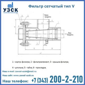 Фильтр сетчатый ФС по Т-ММ-11-2003 в Новочебоксарске