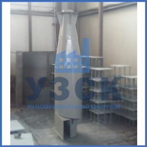 Циклоны ЦН-15 от производителя в Новочебоксарске