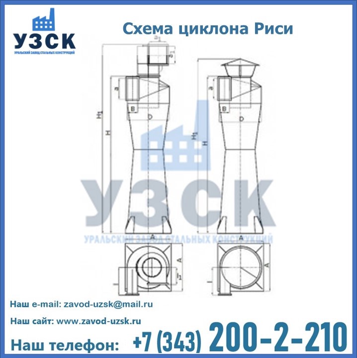 Циклоны Риси в Новочебоксарске