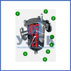 Магнитные шламоотводители MOS в Новочебоксарске
